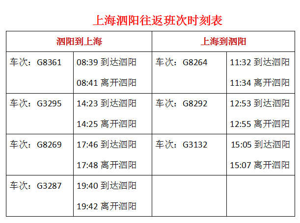 東淮北→上海上海→宿遷上海→徐州東濟南西→南通徐州東→上海虹橋南