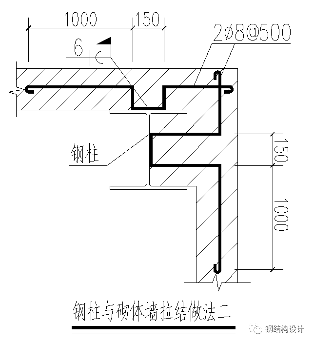 钢结构探讨岳阳一在建钢结构仓库的砌体墙坍塌造成2