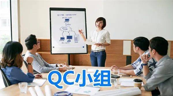 持续有效开展qc小组活动,提升企业质量管理水平!