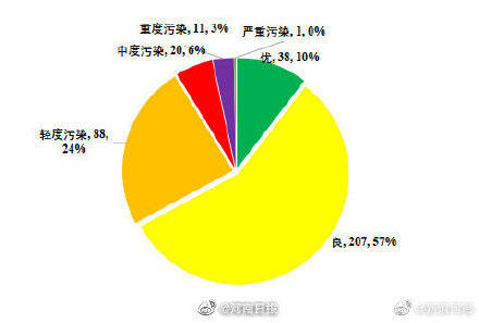 2020年河南700分排名_2020高考“最难省份”出炉:700分无缘清北已实锤!至少