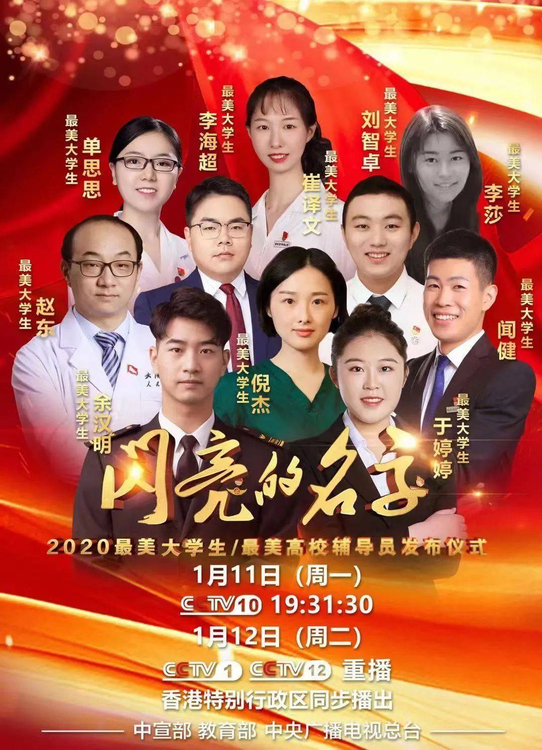 单思思,赵东,闻健,倪杰,崔译文10名在校大学生被评为2020年"最美大学