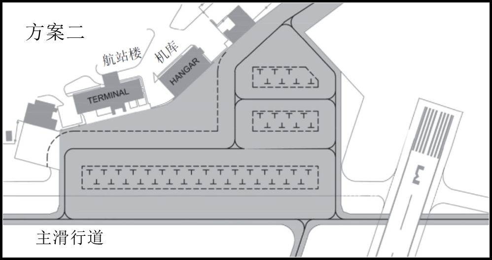 基地停机坪布局与容量规划示例