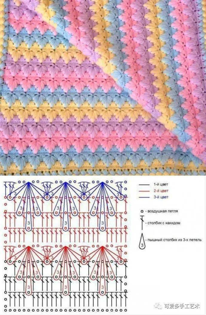 颜色再多也不乱,双色多色的钩编花样,几十种钩法分分钟让人惊艳!(附)