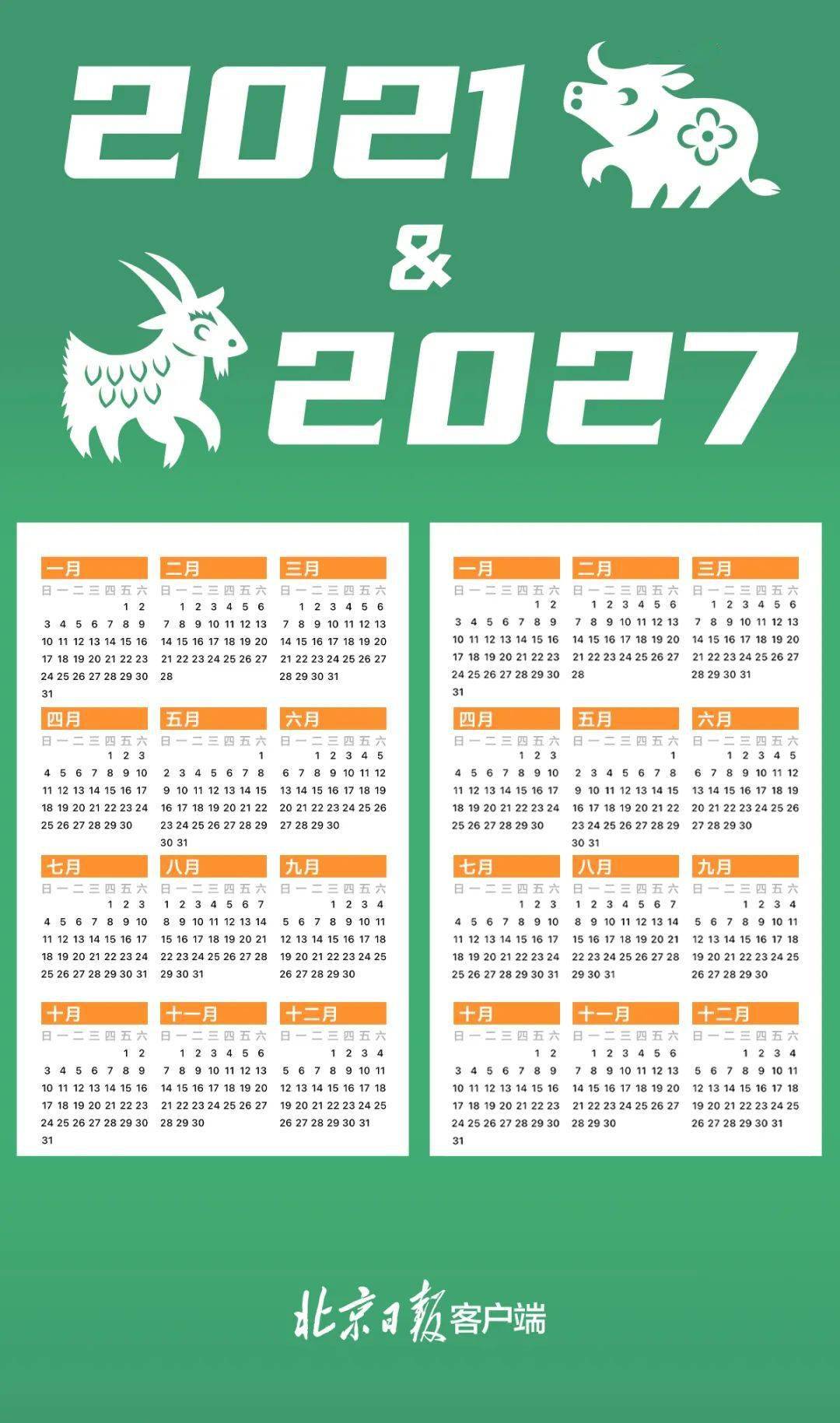 青岛人"50年一遇" ?真相来了!