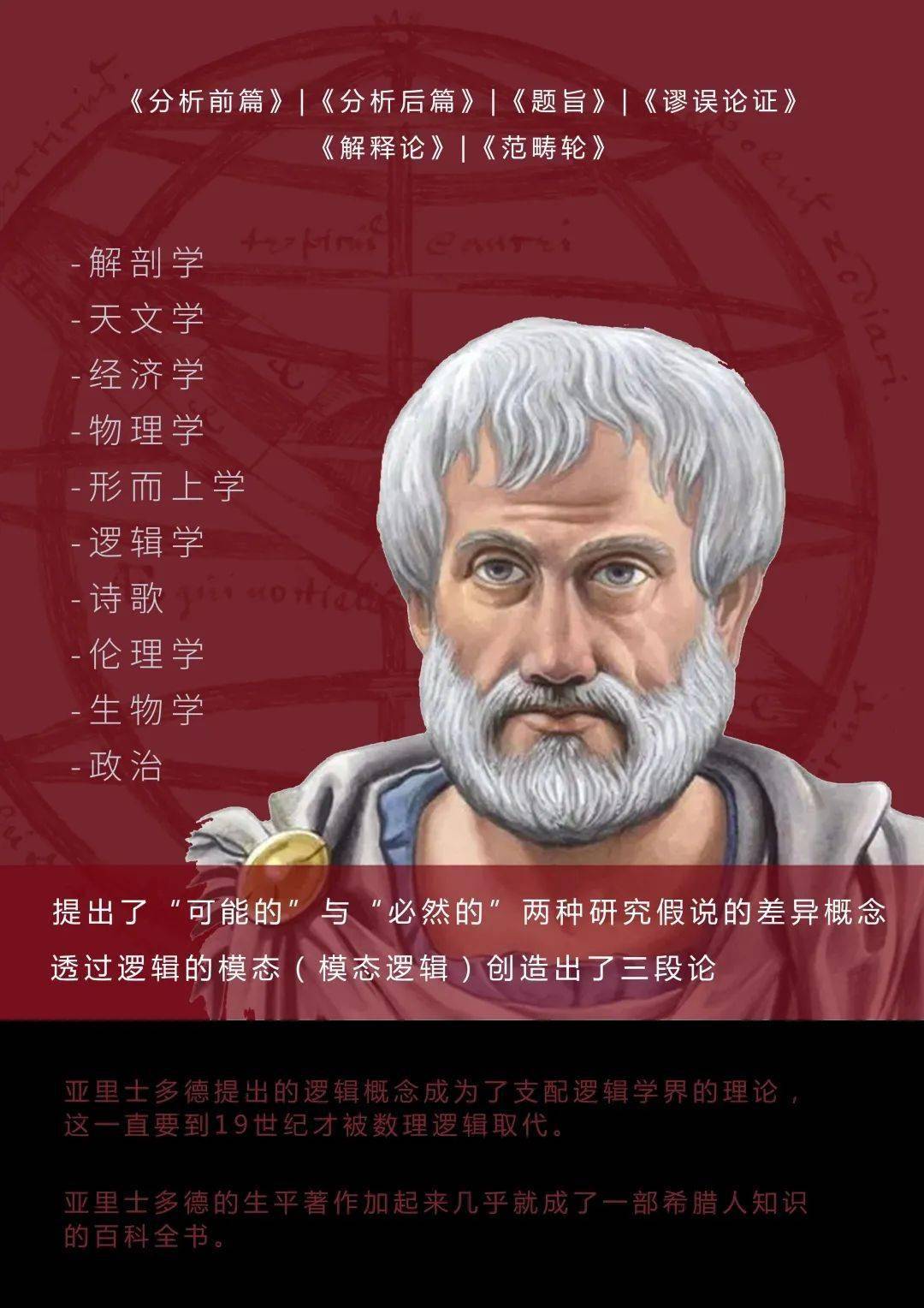 因为所以,科学道理.|首个世界逻辑日_发展