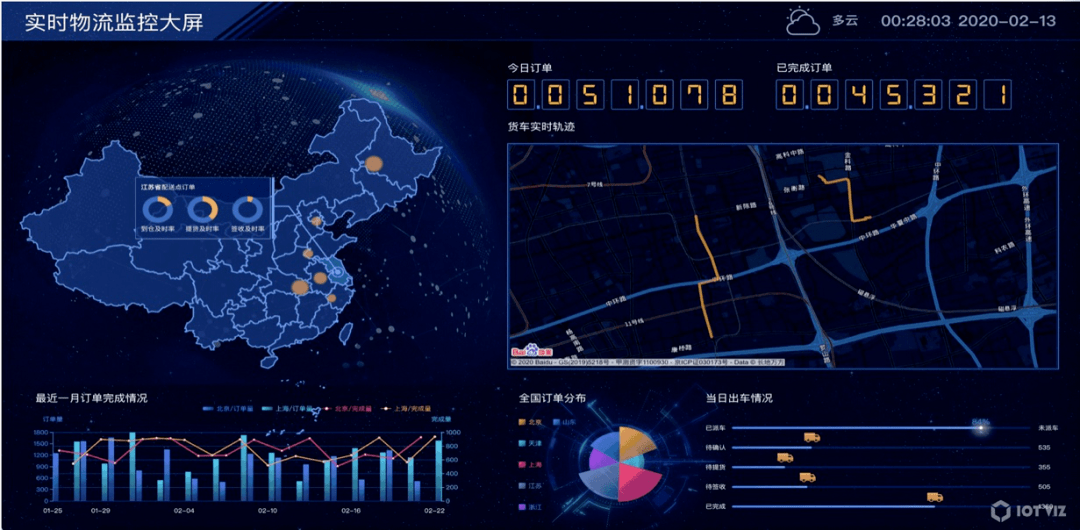 百度智能云时空数据管理平台亮相打造一体化数据中台