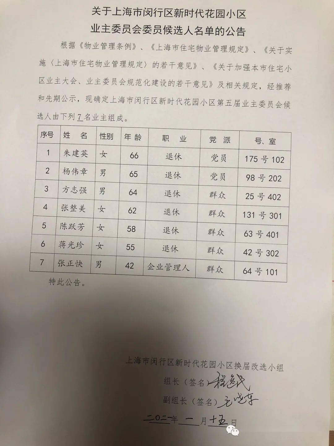 关于新时代花园小区业主委员会委员候选人名单的公告