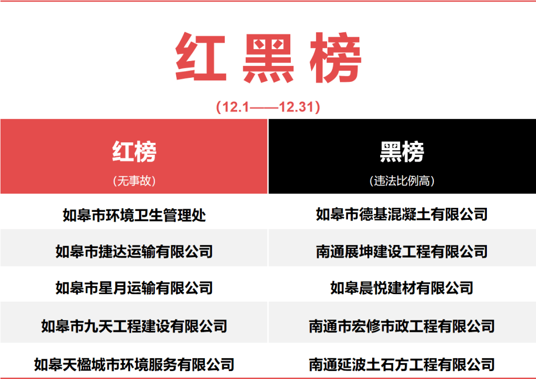 如皋家居行业新趋势:从传统到现代