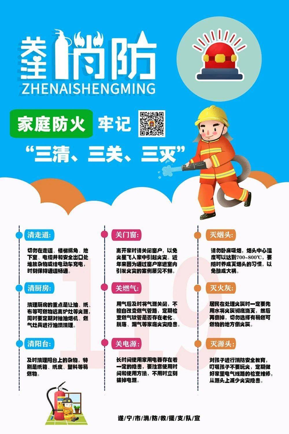 家庭防火三清三关三灭啥意思,您知道吗?