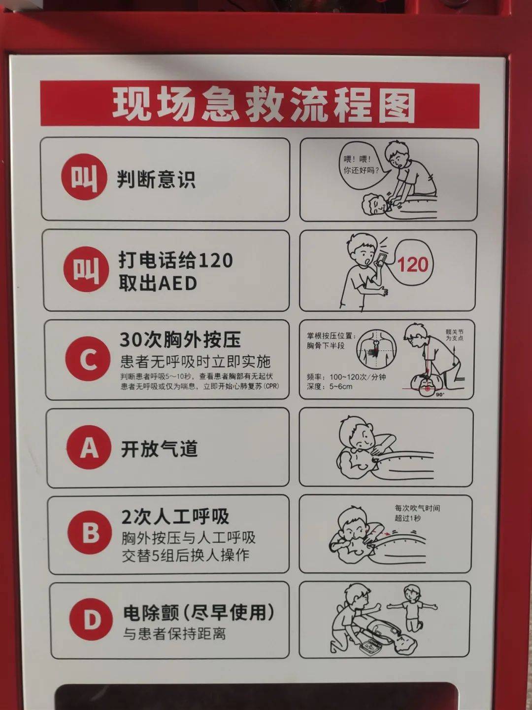 宣城来了20台救命神器名字叫作aed