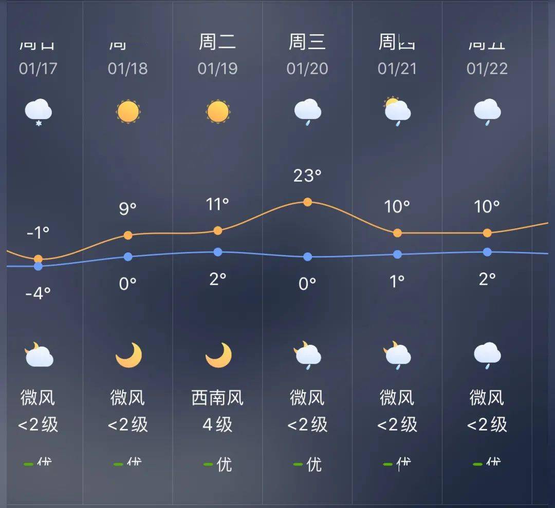 24小时天气预报图片图片