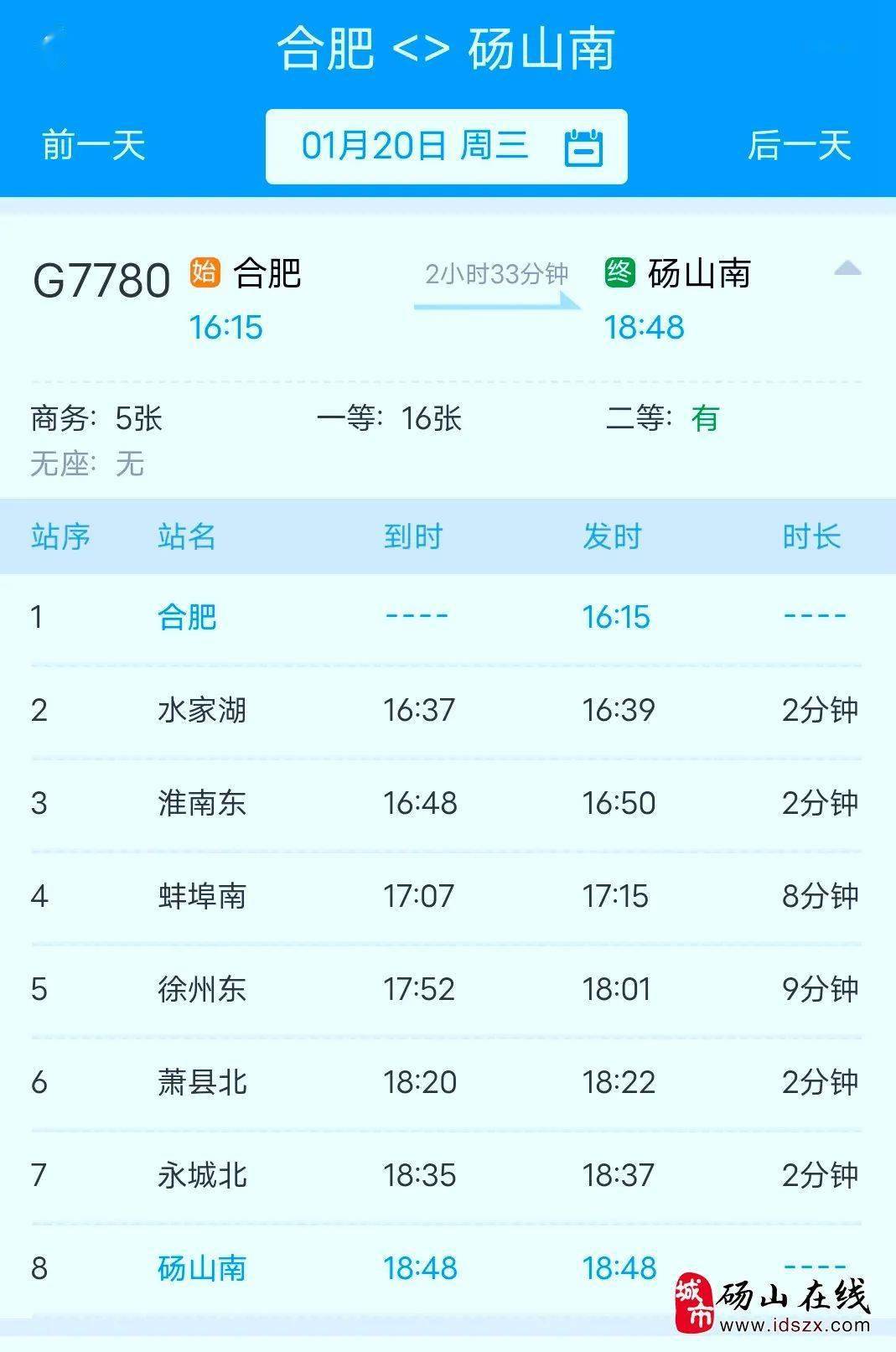 g7780次合肥16点15分发车,18点48分到达砀山南,用时2小时33分.