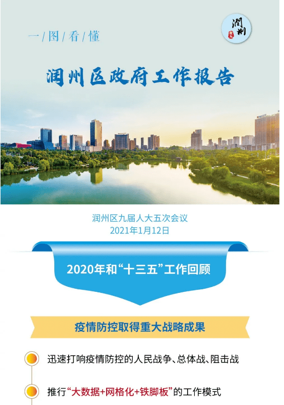了传统媒体与新兴媒体的融合提升了宣传报道的质效让"两会"更贴近群
