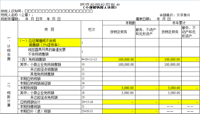 第二部分,季度销售额未超30万但有开具增值税专用发票