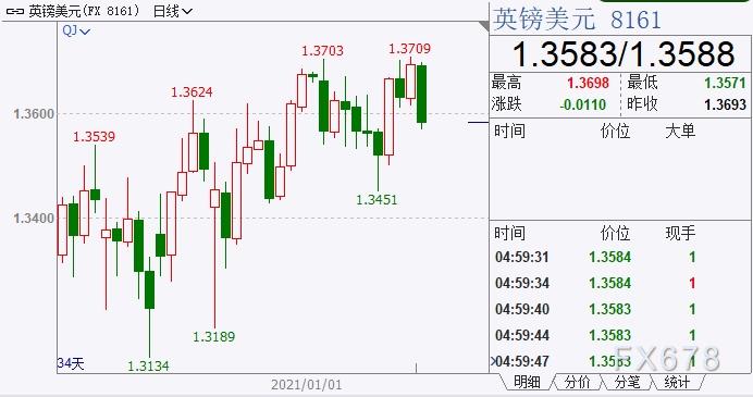 2021年第四季经济总量_2015中国年经济总量