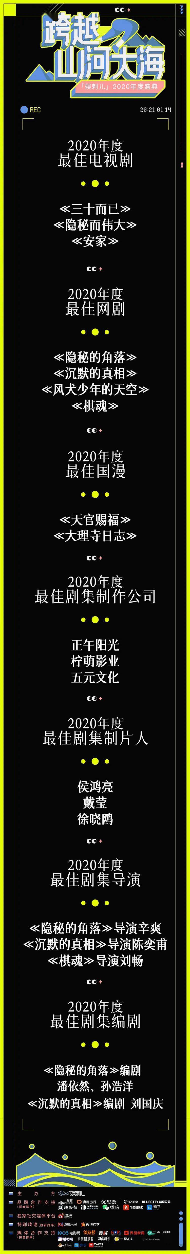 
2020年 谁才是文娱媒体人的最爱？‘kaiyun官方网站