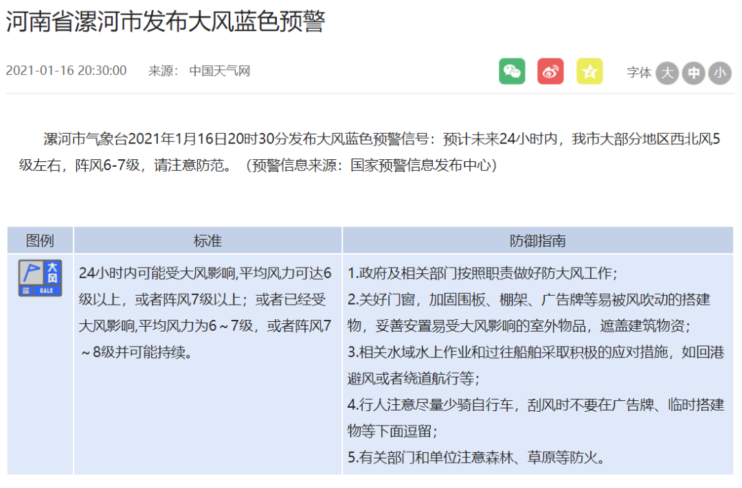 漯河市人口有多少2021(2)
