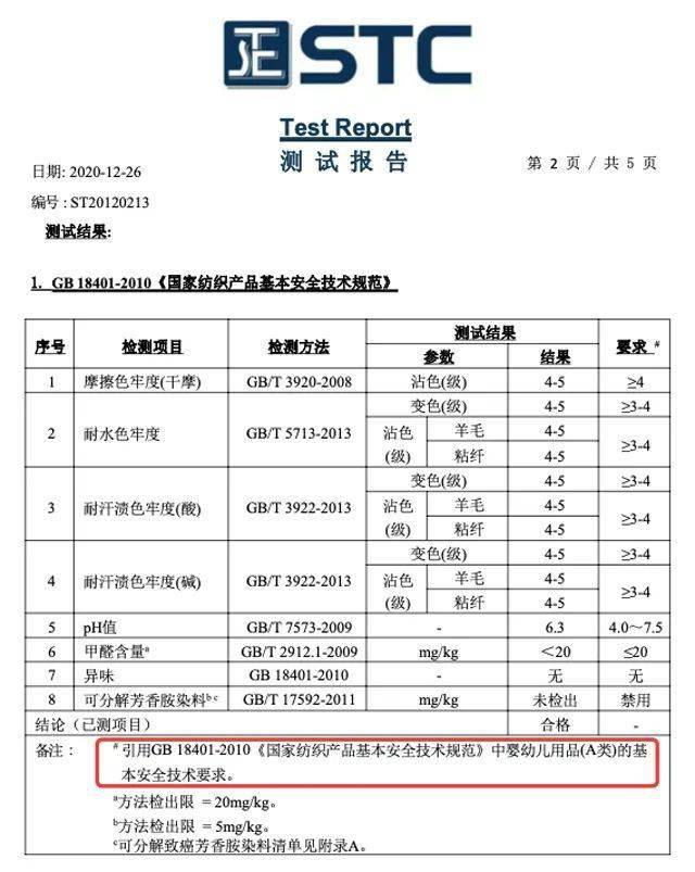 内衣安全类别b类好吗_网络安全手抄报