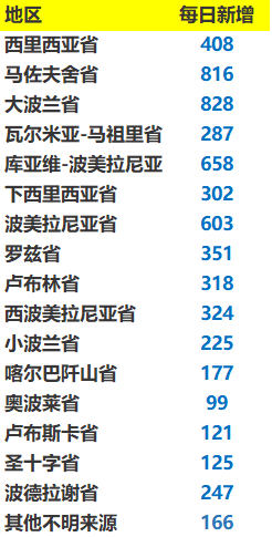 2021年GDP1月17_2021年1月17日