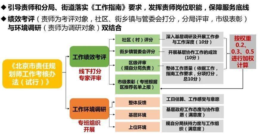 运营岗位职业规划怎么写 6c926119756c4f7b9a7124082ec70559.jpeg