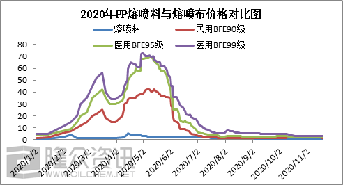 巴津布韦2020gdp_天津公开返还电信网络诈骗冻结资金441万元(3)