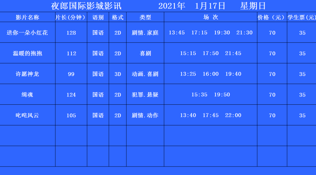 2021年GDP1月17_2021年1月17日(2)