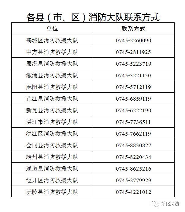 在消防队上班工资多少(在消防队上班工资多少一个月)