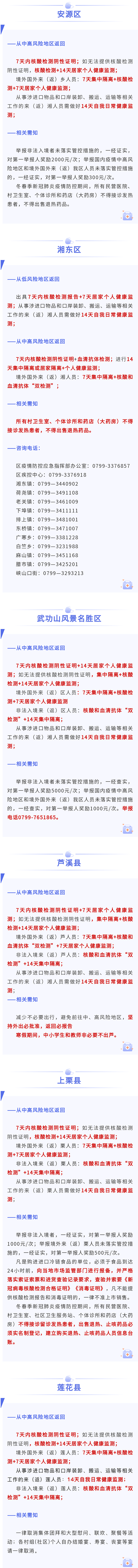 萍乡市2020年各区县_速看!萍乡各县区返乡隔离措施一图汇总!