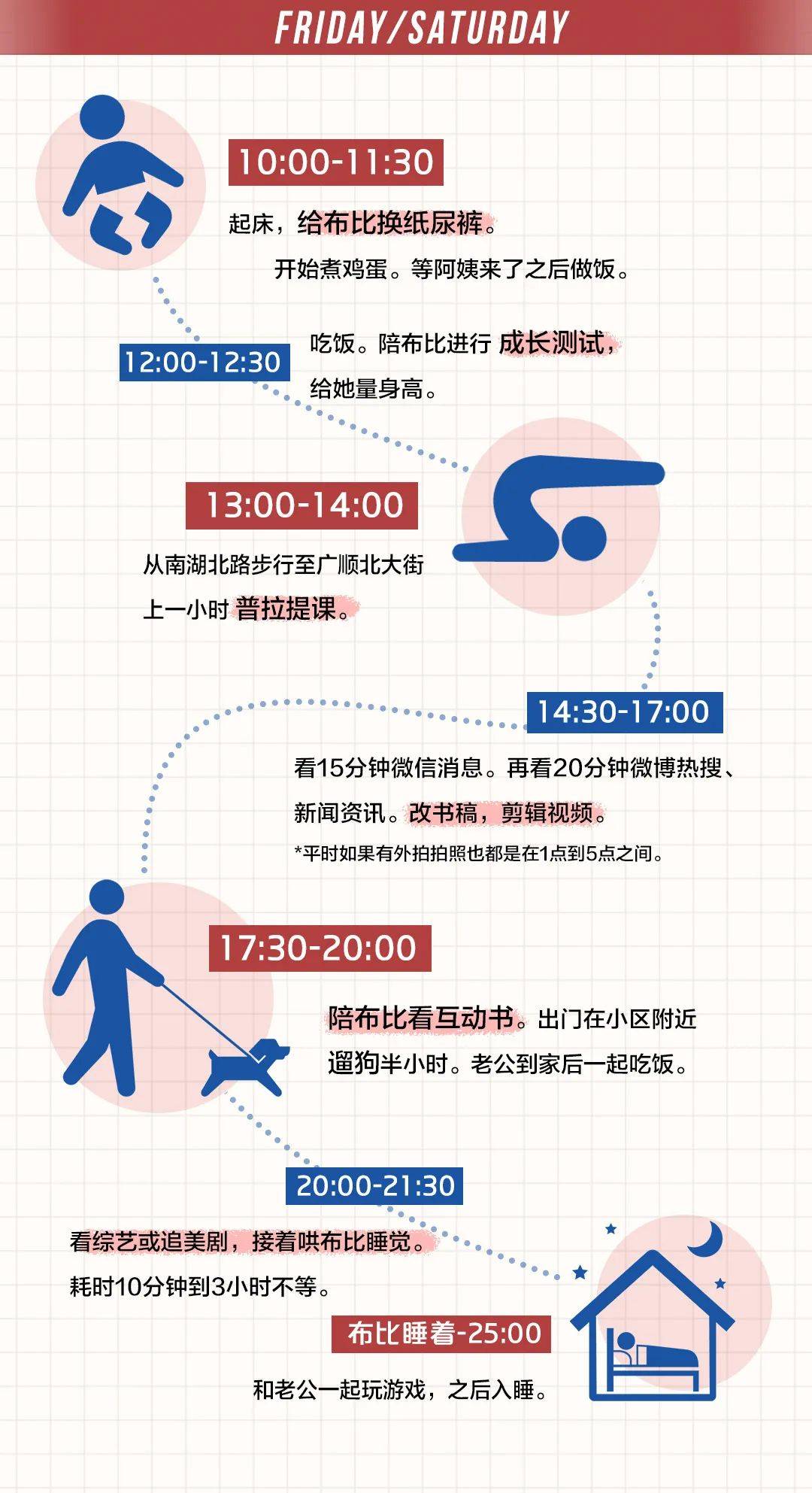 行动轨迹#里的中国普通青年_生活