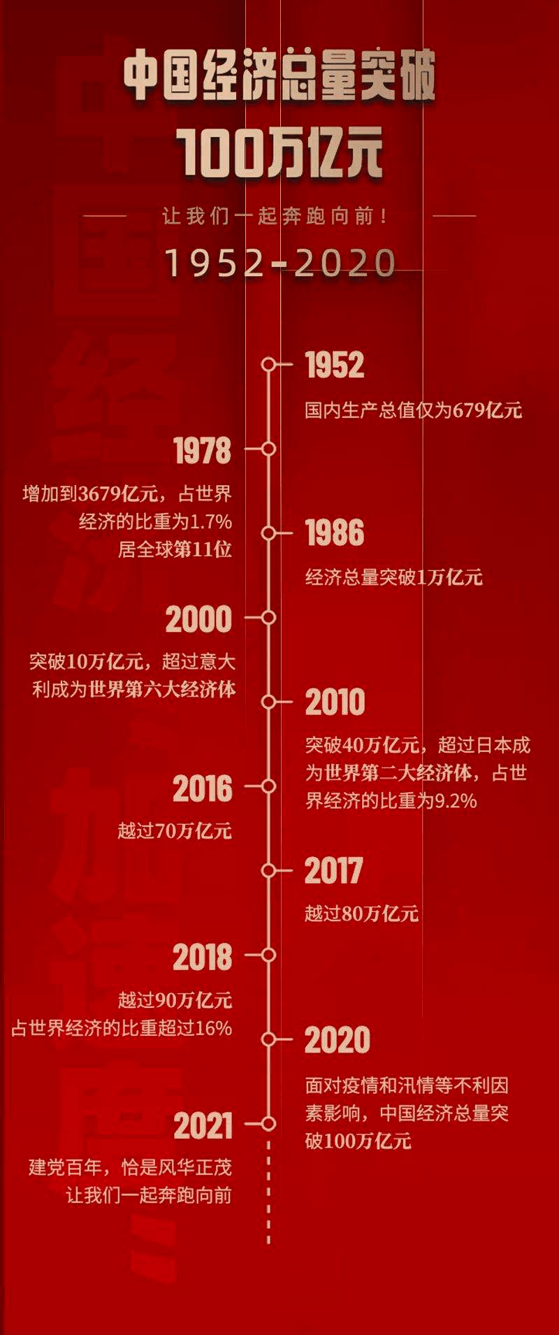 巴基斯坦看中国gdp破100万亿_巴基斯坦地图与中国图