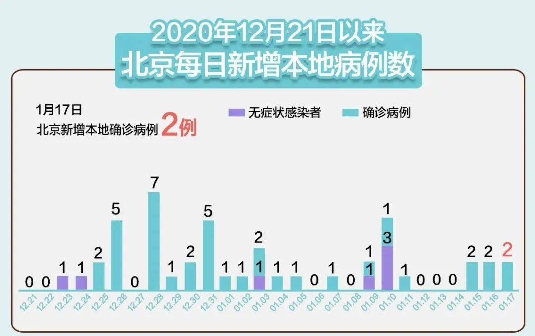 广州越秀区流动人口做核酸_广州越秀区核酸检测点(3)