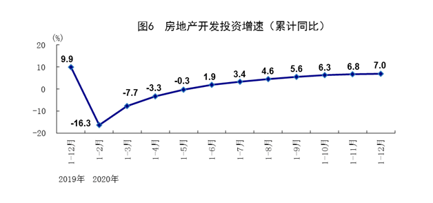 人均GDP俄罗斯中国_中国 图1 和俄罗斯 图2 人均GDP的比较和预期(2)