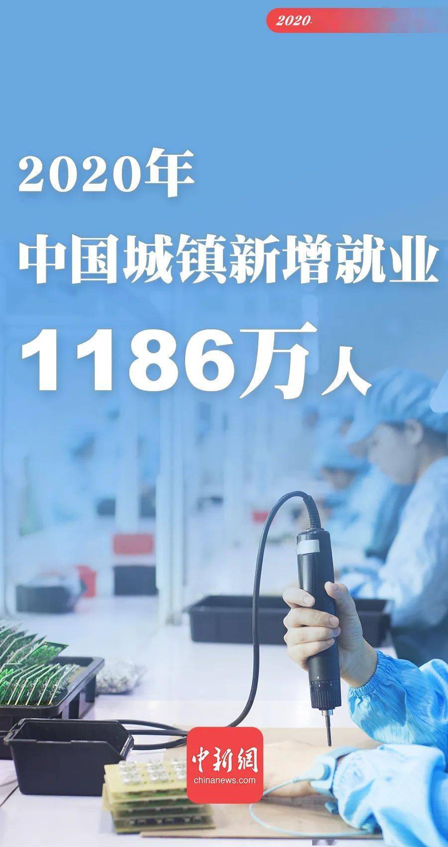 2020年新疆gdp超过黑龙江_2020年黑龙江大雪图片(3)