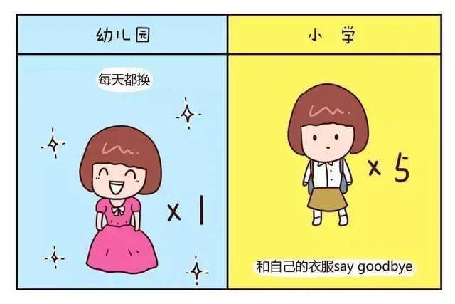 一组漫画告诉你, 小学和幼儿园有什么区别?