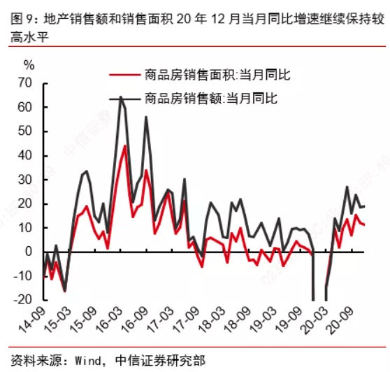 投资导致gdp下降为什么会导致s下降_IC Insights预测半导体市场今年将仅增5(2)