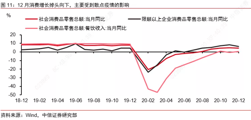 疫情各地gdp_31省区市前三季度GDP公布 这个地区刷足存在感