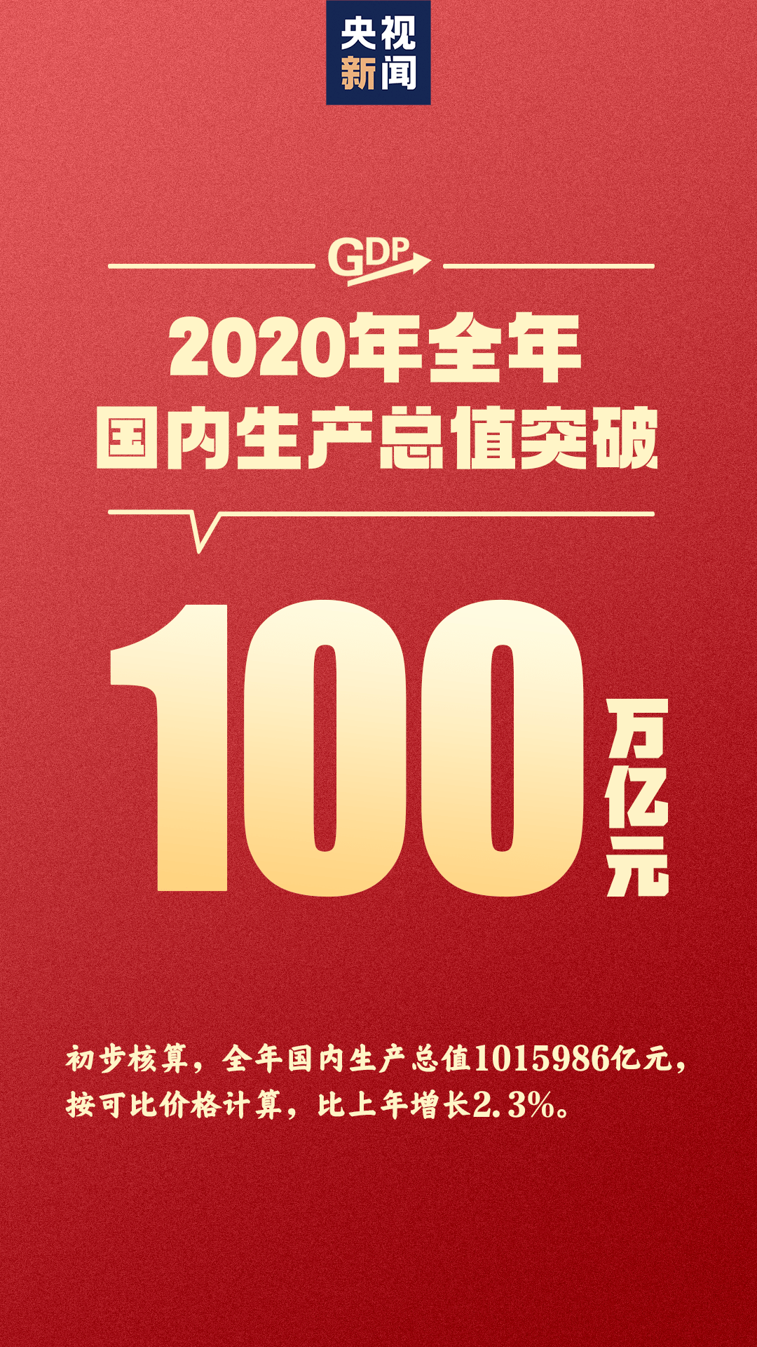 全国gdp突破100万亿元_我国gdp突破100万亿(3)