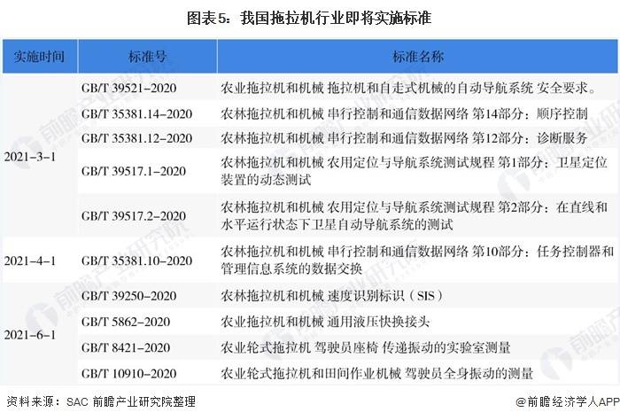 700×474