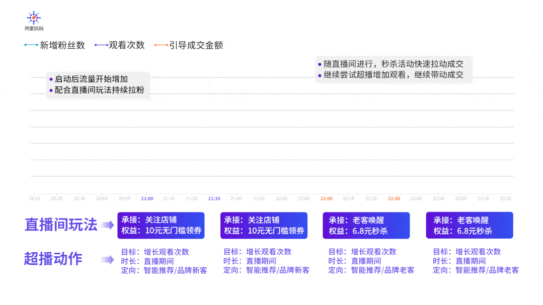 8a2210ab99374066ba3f9e2c4dc20684.gif