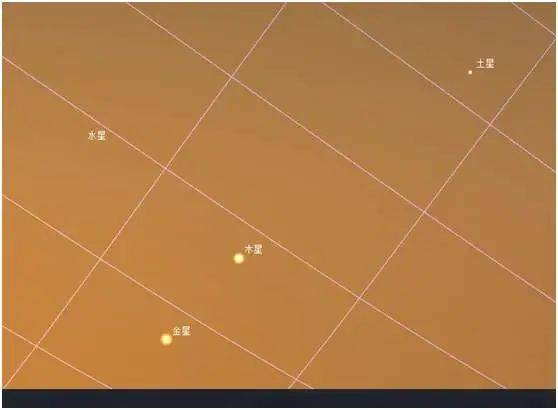 天象|天象大片！行星合月即将缤纷登场