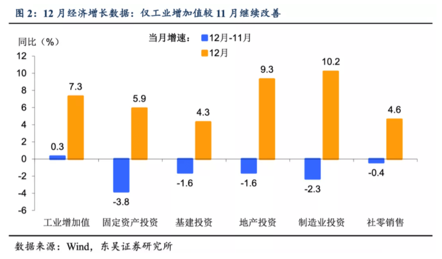 台湾GDP是靠什么拉动的_一季度,台湾GDP上调至1.193万亿元,超过四川省,升至全国第六名