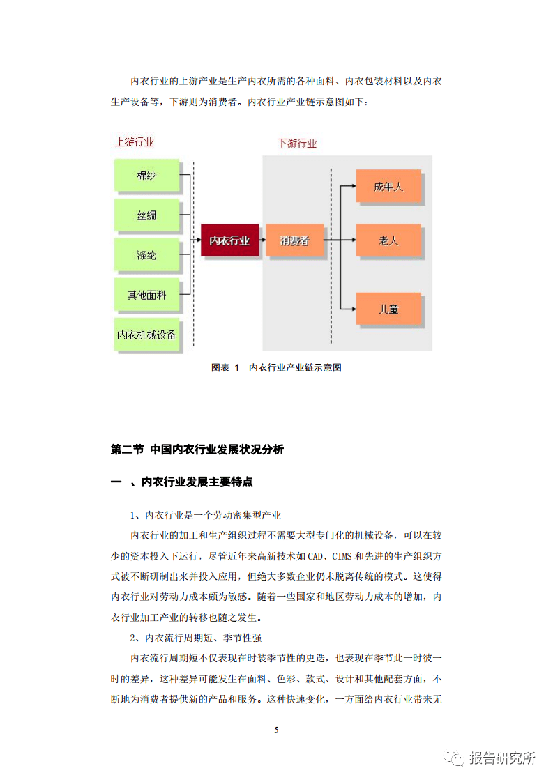 内衣行业调查报告_茶叶行业市场调查报告(3)