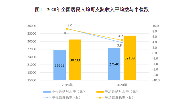 杭州gdp什么时候破万亿的_媒体 盘点GDP破万亿 最可能跻身一线的四个城市(3)