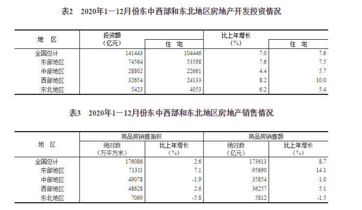 全国人口普查2020取消华侨户籍_人口普查(3)