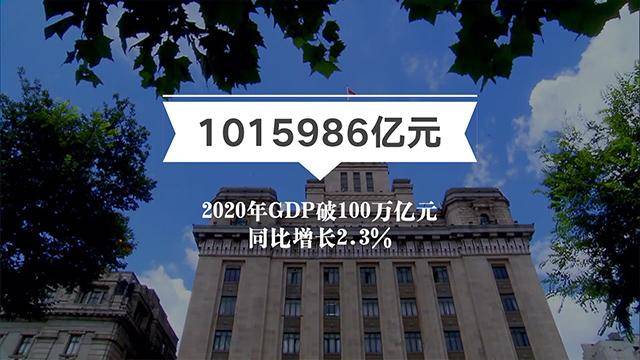 2020台湾gdp超过上海_台湾gdp全球排名