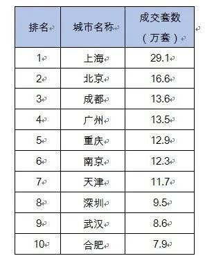 佛山2021年常驻人口_佛山首付地图2021年(3)