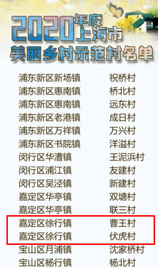 徐行镇2020年GDP_上海徐行镇(2)