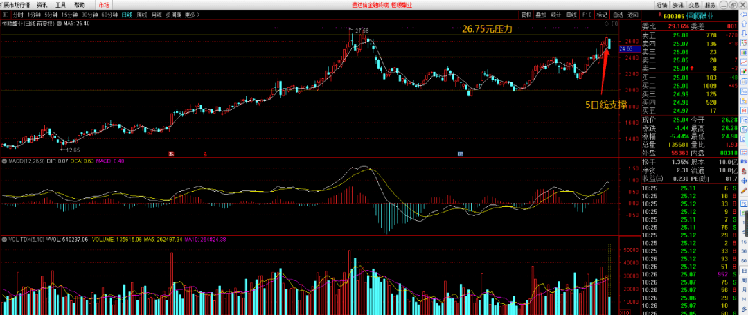 寒武纪股票是科技板块股票吗 f02797ca62e34d15aa86aa54ff8858e9.png