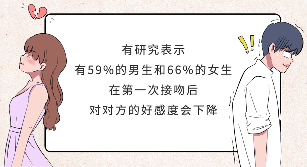 为什么男生接吻喜欢伸舌头？看到答案我脸红了 搜狐大视野 搜狐新闻 4926