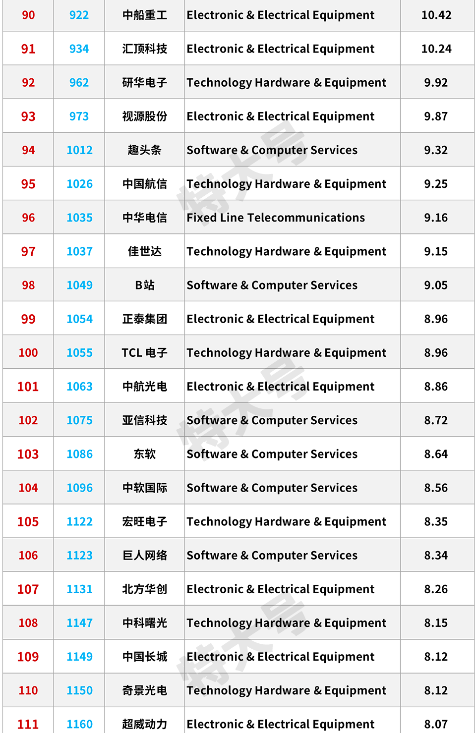 faaa5b5774c6435dae17721aad3a9b6e.png